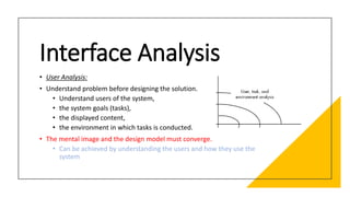 User Interface design and analysis Part.2 | PDF