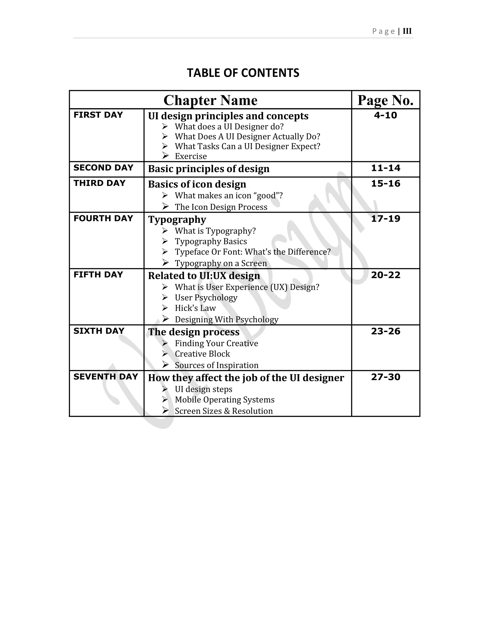 P a g e | III
TABLE OF CONTENTS
Chapter Name Page No.
FIRST DAY UI design principles and concepts
 What does a UI Designer do?
 What Does A UI Designer Actually Do?
 What Tasks Can a UI Designer Expect?
 Exercise
4-10
SECOND DAY Basic principles of design 11-14
THIRD DAY Basics of icon design
 What makes an icon “good”?
 The Icon Design Process
15-16
FOURTH DAY Typography
 What is Typography?
 Typography Basics
 Typeface Or Font: What's the Difference?
 Typography on a Screen
17-19
FIFTH DAY Related to UI:UX design
 What is User Experience (UX) Design?
 User Psychology
 Hick's Law
 Designing With Psychology
20-22
SIXTH DAY The design process
 Finding Your Creative
 Creative Block
 Sources of Inspiration
23-26
SEVENTH DAY How they affect the job of the UI designer
 UI design steps
 Mobile Operating Systems
 Screen Sizes & Resolution
27-30
 