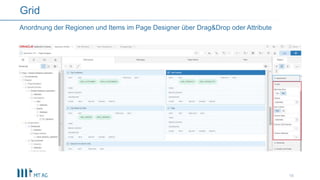 18
Anordnung der Regionen und Items im Page Designer über Drag&Drop oder Attribute
Grid
 