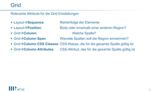  LayoutSequence: Reihenfolge der Elemente
 LayoutPosition: Body oder innerhalb einer anderen Region?
 GridColumn: Welche Spalte?
 GridColumn Span: Wieviele Spalten soll die Region einnehmen?
 GridColumn CSS Classes: CSS-Klasse, die für die gesamte Spalte gültig ist
 GridColumn Attributes: CSS-Attribut, das für die gesamte Spalte gültig ist
19
Relevante Attribute für die Grid Einstellungen
Grid
 