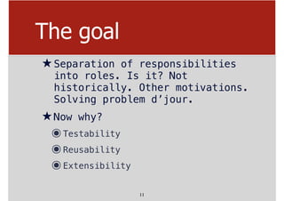 The goal
★Separation of responsibilities
into roles. Is it? Not
historically. Other motivations.
Solving problem d’jour.
★Now why?
๏Testability
๏Reusability
๏Extensibility
11
 