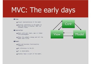 MVC: The early days
★View
๏Visual representation of the model
๏Receives references to the model to
know the data to display. (Not too
reusable views)
★Controller
๏Deals with user input, app <-> human
(old paradigmas)
๏Shows the widgets change and tell the
model what to do.
★Model
๏Data and business functionality
(domain).
๏No references to the UI.
๏It is observable.
๏Display logic is part of the model.
Ctrlr
ModelView
 
