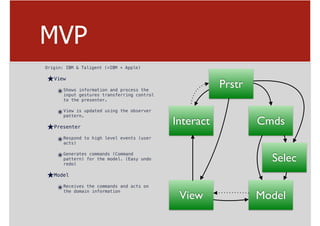 MVP
Origin: IBM & Taligent (=IBM + Apple)
★View
๏Shows information and process the
input gestures transferring control
to the presenter.
๏View is updated using the observer
pattern.
★Presenter
๏Respond to high level events (user
acts)
๏Generates commands (Command
pattern) for the model. (Easy undo
redo)
★Model
๏Receives the commands and acts on
the domain information
Prstr
CmdsInteract
ModelView
Selec
 