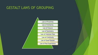 GESTALT LAWS OF GROUPING
Law of Proximity
Law of Similarity
Law of Closure
Law of Symmetry
Law of Common Fate
Law of Continuity
Law of Good Gestalt
Law of Past Experience
 