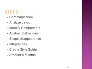 17
• Communication
• Analyse Layout
• Identify Components
• Abstract Behaviours
• Shape UI appearance
• Integrations
• Create Style Guide
• Amount 9 Months
 