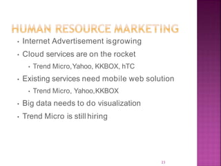 23
• Internet Advertisement isgrowing
• Cloud services are on the rocket
• Trend Micro,Yahoo, KKBOX, hTC
• Existing services need mobile web solution
• Trend Micro, Yahoo,KKBOX
• Big data needs to do visualization
• Trend Micro is still hiring
 