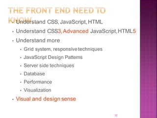 32
• Understand CSS, JavaScript,HTML
• Understand CSS3,Advanced JavaScript,HTML5
• Understand more
• Grid system, responsivetechniques
• JavaScript Design Patterns
• Server side techniques
• Database
• Performance
• Visualization
• Visual and design sense
 