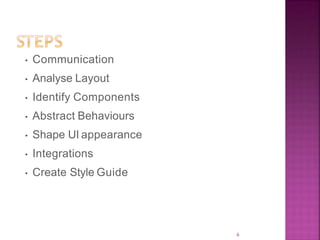 6
• Communication
• Analyse Layout
• Identify Components
• Abstract Behaviours
• Shape UI appearance
• Integrations
• Create Style Guide
 