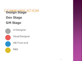 7
Design Stage
Dev Stage
GM Stage
UI Designer
Visual Designer
HIE Front end
R&D
 