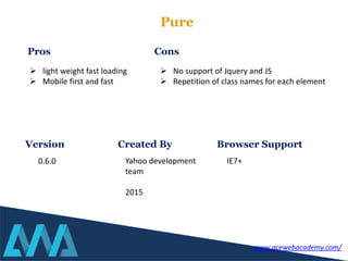 Pure
 light weight fast loading
 Mobile first and fast
 No support of Jquery and JS
 Repetition of class names for each element
Pros Cons
Version
0.6.0
Created By Browser Support
Yahoo development
team
2015
IE7+
www.acewebacademy.com/
 