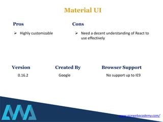 Material UI
 Highly customizable  Need a decent understanding of React to
use effectively
Pros Cons
Version
0.16.2
Created By Browser Support
Google No support up to IE9
www.acewebacademy.com/
 