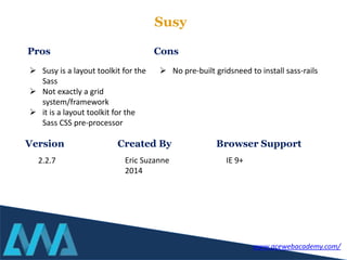 Susy
 Susy is a layout toolkit for the
Sass
 Not exactly a grid
system/framework
 it is a layout toolkit for the
Sass CSS pre-processor
 No pre-built gridsneed to install sass-rails
Pros Cons
Version
2.2.7
Created By Browser Support
Eric Suzanne
2014
IE 9+
www.acewebacademy.com/
 