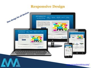 Responsive Design
www.acewebacademy.com/
 