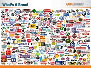 What’s A Brand
•  Build brand awareness
•  Showcase your expertise
•  Clicks vs. impressions
• 
 