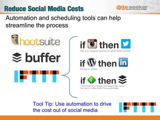 Reduce Social Media Costs
Automation and scheduling tools can help
streamline the process
Tool Tip: Use automation to drive
the cost out of social media
 