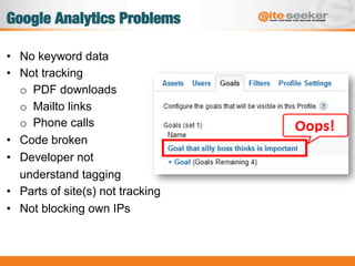 •  No keyword data
•  Not tracking
o  PDF downloads
o  Mailto links
o  Phone calls
•  Code broken
•  Developer not
understand tagging
•  Parts of site(s) not tracking
•  Not blocking own IPs
Google Analytics Problems
 