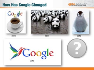 How Has Google Changed 
2009 2011 2012
2013
 