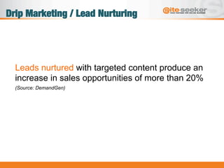 Drip Marketing / Lead Nurturing
Leads nurtured with targeted content produce an
increase in sales opportunities of more than 20%
(Source: DemandGen)
 
