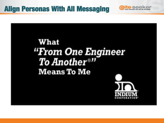 "
Align Personas With All Messaging
 