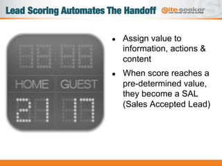 Lead Scoring Automates The Handoff
●  Assign value to
information, actions &
content
●  When score reaches a
pre-determined value,
they become a SAL
(Sales Accepted Lead)
 