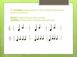 .
2
4
4
4
Un Compás proporciona un ritmo básico basado en
pulsos y acentos.
PULSO: Cada tiempo del compás.
ACENTO: Cada primer tiempo del compás.
 