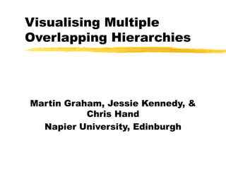 Visualising Multiple
Overlapping Hierarchies




Martin Graham, Jessie Kennedy, &
           Chris Hand
  Napier University, Edinburgh
 