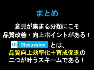 意見が集まる分類にこそ
品質改善・向上ポイントがある！
まとめ
とは、
品質向上効率化＋育成促進の
二つが叶うスキームである！
DiscussionUI
 