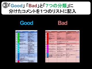 ③「Good」 「Bad」と「７つの分類」に
分けたコメントを１つのリストに記入
Good Bad
 