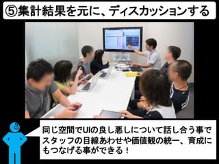 ⑤集計結果を元に、ディスカッションする
同じ空間でUIの良し悪しについて話し合う事で
スタッフの目線あわせや価値観の統一、育成に
もつなげる事ができる！
 