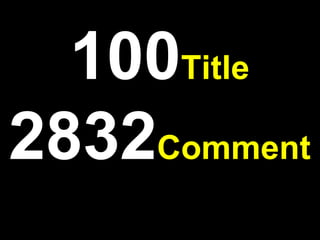 100Title
2832Comment
 