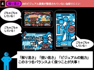 UIのビジュアル要素が整理されていない為解りにくい4
ごちゃごちゃ
している！
解り易さ
「解り易さ」「使い易さ」「ビジュアルの魅力」
この３つをバランスよく保つことが大事！
ごちゃごちゃ
している！
ごちゃごちゃ
している！
 