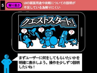 まずユーザーに何をしてもらいたいかを
明確に表示しよう。操作を少しずつ説明
したいね！
UIの画面用途や攻略についての説明が
不足している為解りにくい
5 解り易さ
 