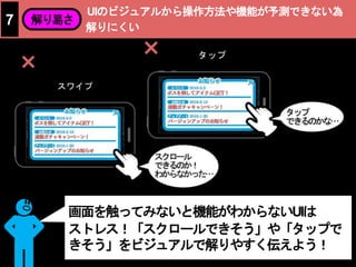 画面を触ってみないと機能がわからないUIは
ストレス！「スクロールできそう」や「タップで
きそう」をビジュアルで解りやすく伝えよう！
UIのビジュアルから操作方法や機能が予測できない為
解りにくい
7 解り易さ
 