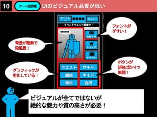 UIのビジュアル品質が低いアート/世界観10
ビジュアルが全てではないが
絵的な魅力や質の高さが必要！
背景が簡素で
殺風景！
フォントが
ダサい！
グラフィックが
劣化している！
ボタンが
矩形ばかりで
単調！
 