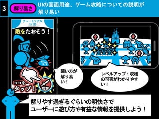 闘い方が
解り易
い！
UIの画面用途、ゲーム攻略についての説明が
解り易い
3 解り易さ
解りやす過ぎるぐらいの明快さで
ユーザーに遊び方や有益な情報を提供しよう！
レベルアップ・収穫
の可否がわかりやす
い！
 