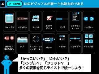 UIのビジュアルが統一され魅力的である
ウィンドウ メインボタン フォント
バナー
ゲージ
スライダー戻るボタン
閉じるボタン
タブ
プルダウン
メニュー
チェック
ボックス
インフィニット
インジケーター
スイッチ
ページャー
アイコン類
アート/世界観
「かっこいい？」「かわいい？」
「シンプル？」「フラット？ 」
多くの要素を同じテイストで統一しよう！
4
 