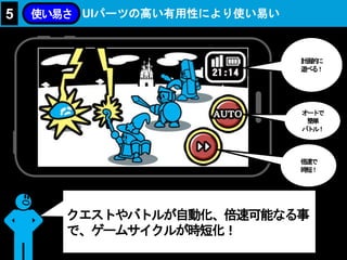 UIパーツの高い有用性により使い易い5 使い易さ
クエストやバトルが自動化、倍速可能なる事
で、ゲームサイクルが時短化！
オートで
簡単
バトル！
倍速で
時短！
計画的に
遊べる！
 