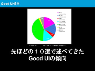 先ほどの１０選で述べてきた
Good UIの傾向
Good UI傾向
© GREE, Inc. 分析・作成：グリー株式会社 UI/UXチーム
 