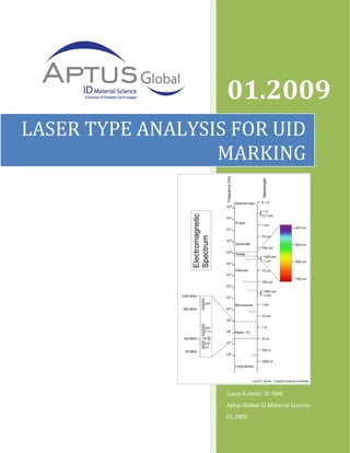  

                                       




                    01.2009 
LASER TYPE ANALYSIS FOR UID 
                  MARKING




                    Laura A Jones, ID‐SME 
                    Aptus Global ID Material Science 
                    01.2009 
 