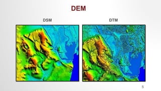 DEM,DTM,DSM | PPTX