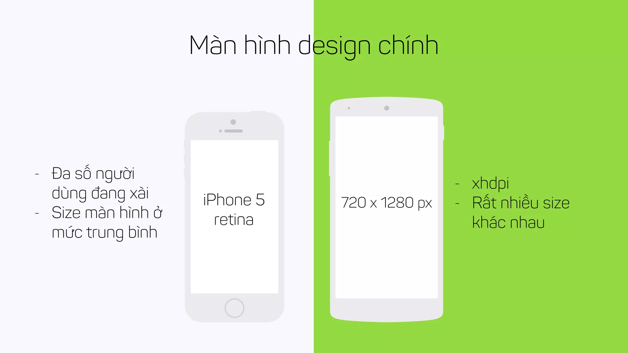 Màn hình design chính
iPhone 5
retina
720 x 1280 px
- Đa số người
dùng đang xài
- Size màn hình ở
mức trung bình
- xhdpi
- Rất nhiều size
khác nhau
 