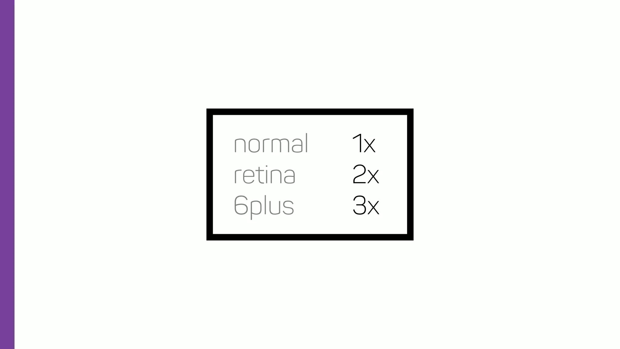 normal
retina
6plus
1x
2x
3x
 