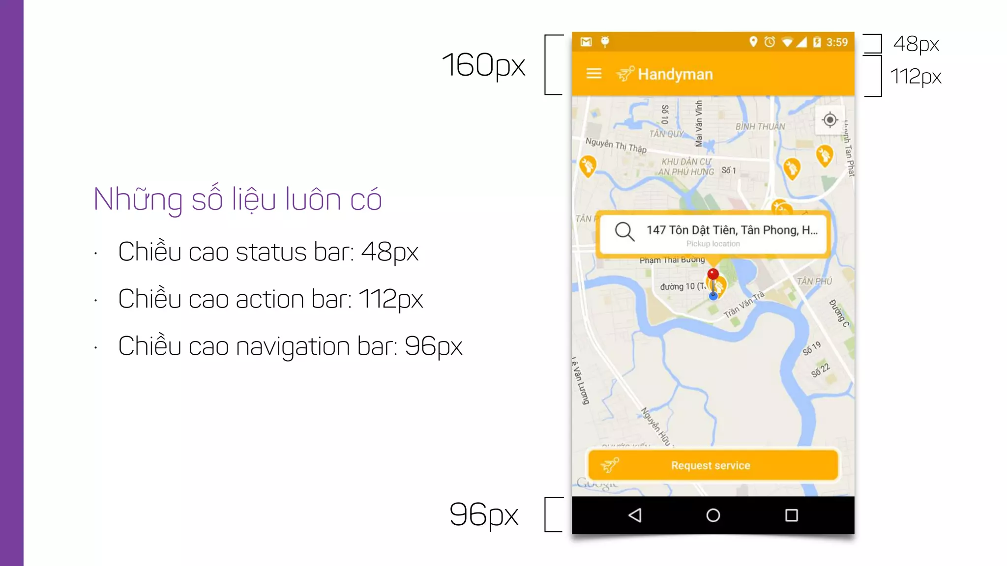 Những số liệu luôn có
• Chiều cao status bar: 48px
• Chiều cao action bar: 112px
• Chiều cao navigation bar: 96px
160px
48px
112px
96px
 