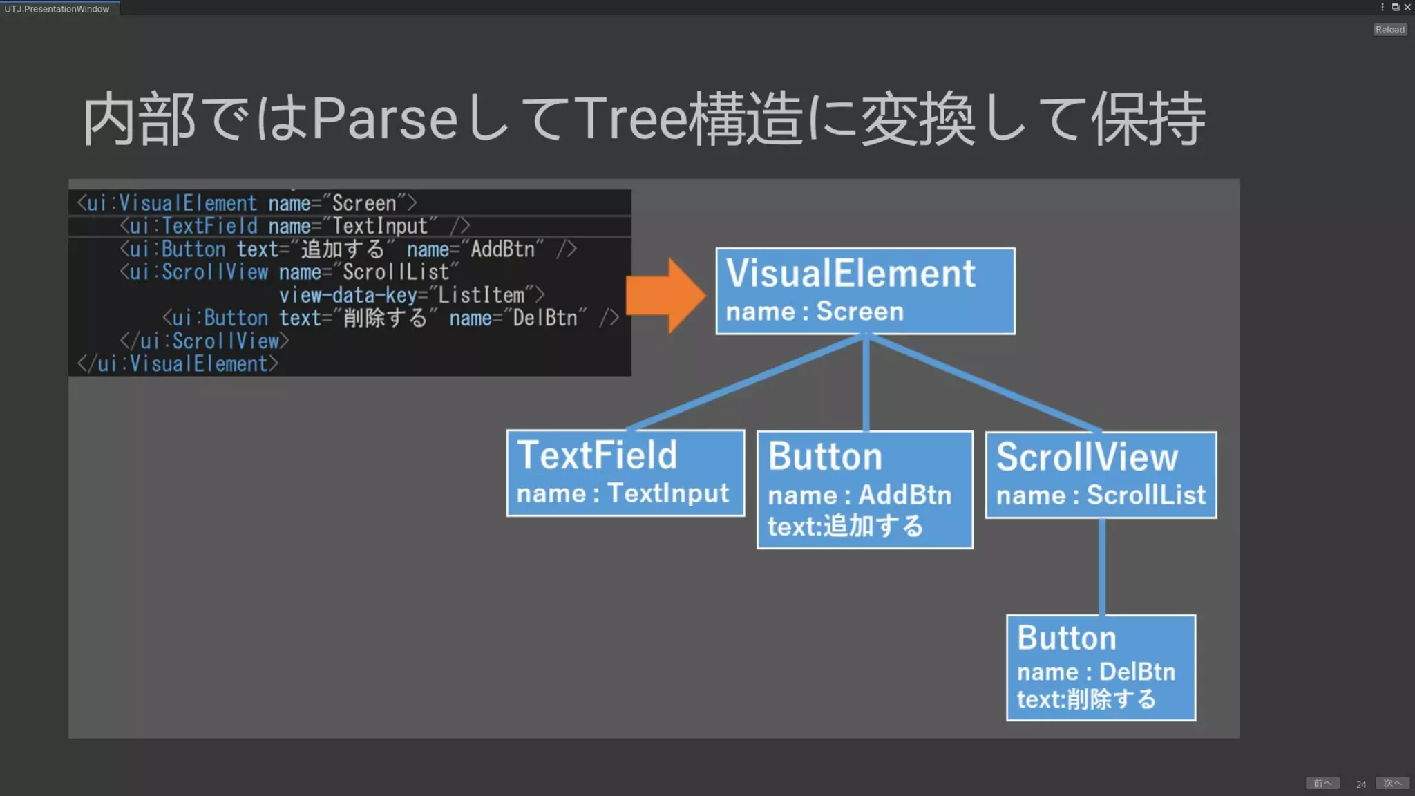 UIElements+UI BuilderでEditor拡張を作ろう