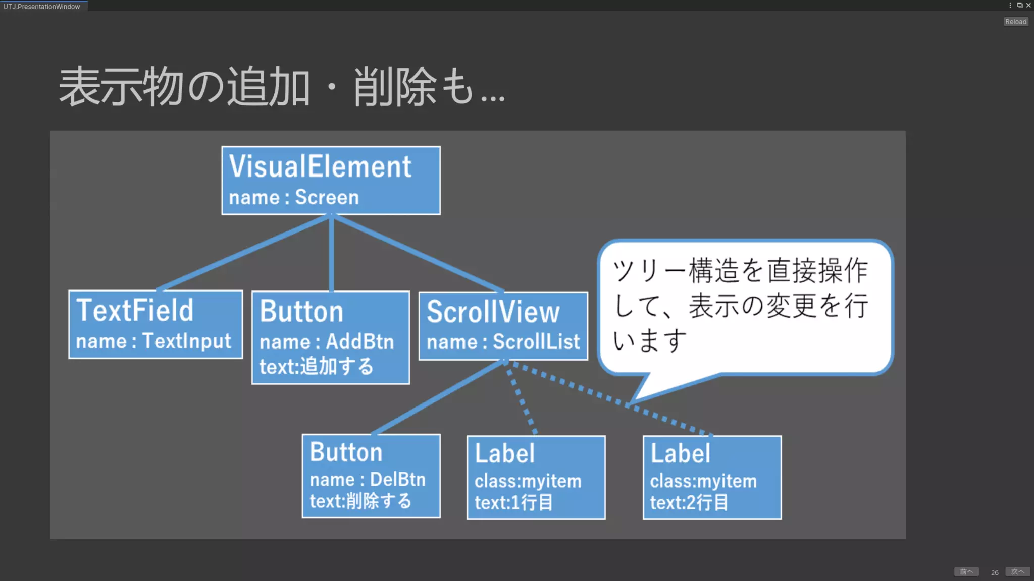 UIElements+UI BuilderでEditor拡張を作ろう