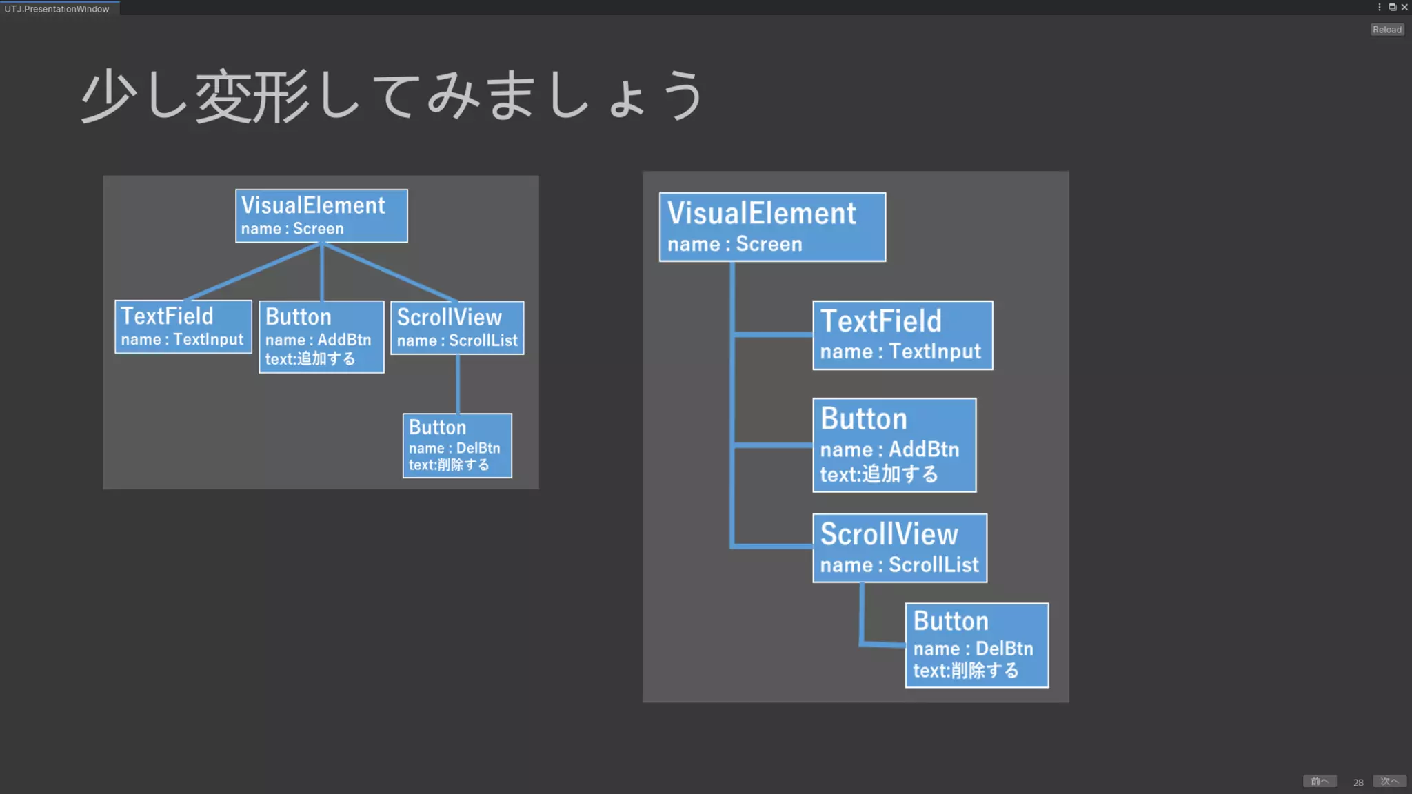 UIElements+UI BuilderでEditor拡張を作ろう