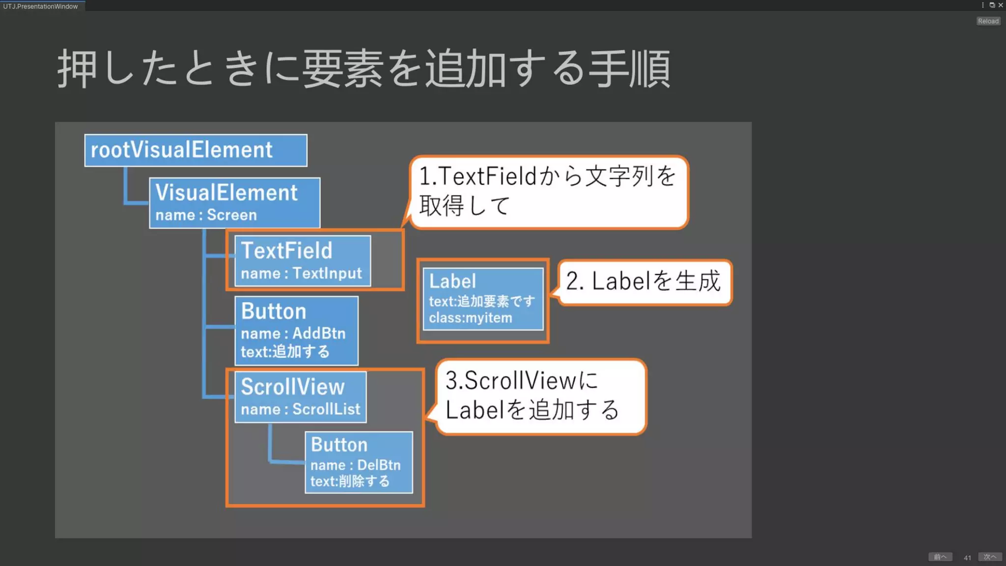 UIElements+UI BuilderでEditor拡張を作ろう
