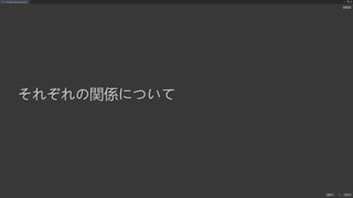 UIElements+UI BuilderでEditor拡張を作ろう