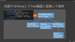 UIElements+UI BuilderでEditor拡張を作ろう