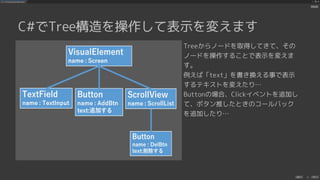 UIElements+UI BuilderでEditor拡張を作ろう